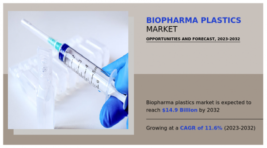 Biopharma Plastics Market - IMG1