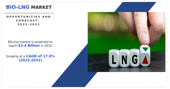 Bio-LNG Market-IMG1