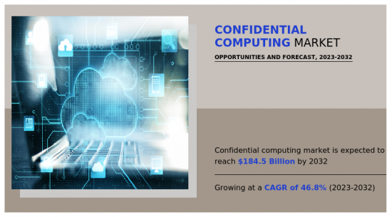 Confidential Computing Market-IMG1