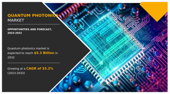 Quantum Photonics Market-IMG1