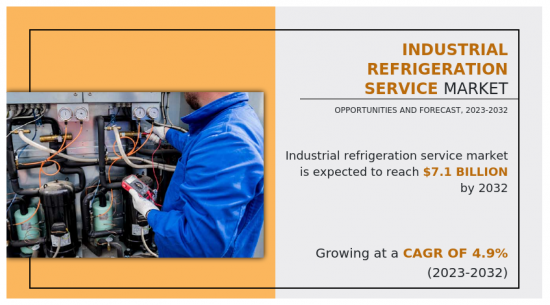 Industrial Refrigeration Service Market - IMG1