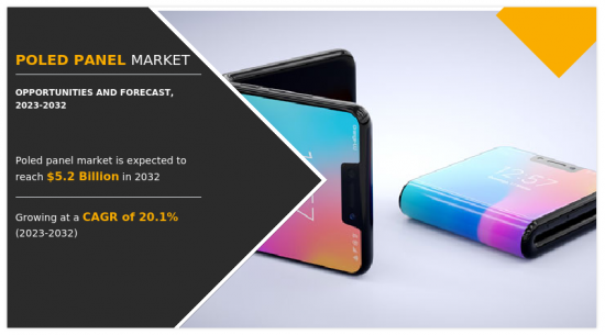 POLED Panel Market-IMG1