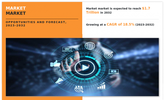 Marketing Technology Market-IMG1