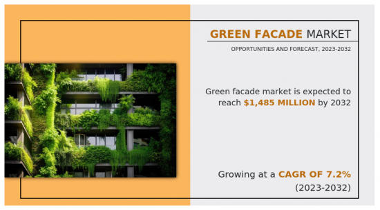 Green Facade Market-IMG1