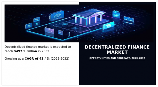 Decentralized Finance Market-IMG1