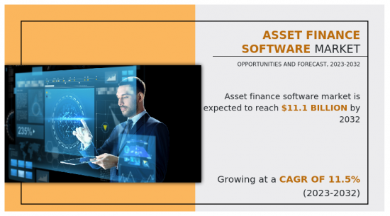 Asset Finance Software Market-IMG1