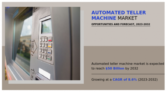 Automated Teller Machine Market-IMG1