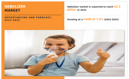 Nebulizer Market-IMG1