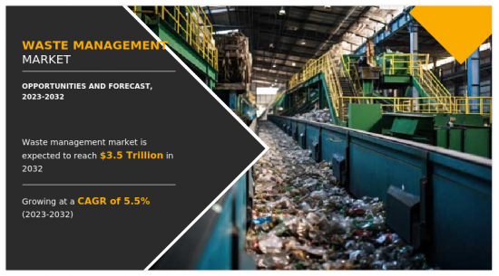 Waste Management Market-IMG1
