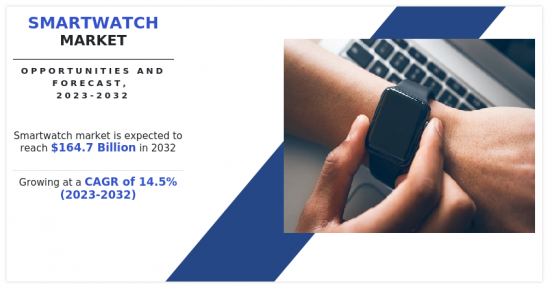Smartwatch Market-IMG1