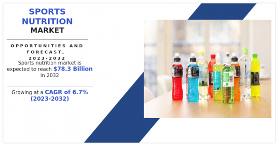 Sports Nutrition Market-IMG1