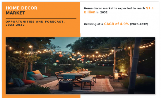 Home Decor Market-IMG1