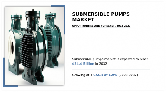Submersible Pumps Market-IMG1