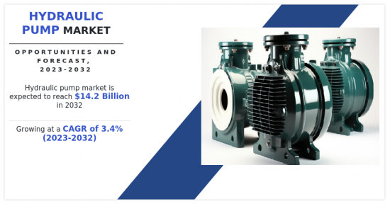 Hydraulic Pump Market-IMG1