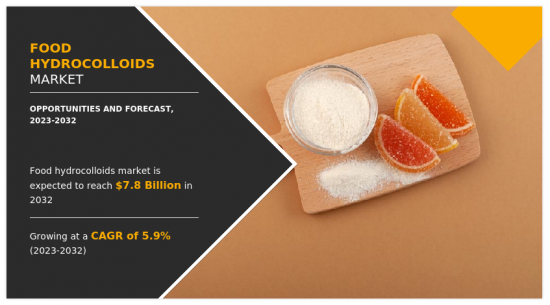 Food Hydrocolloids Market-IMG1