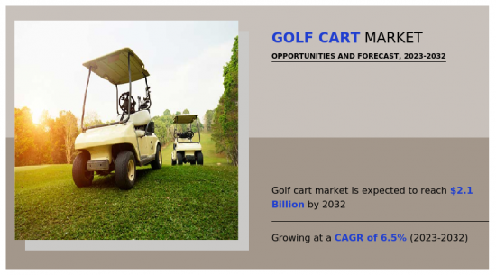 Golf Cart Market-IMG1