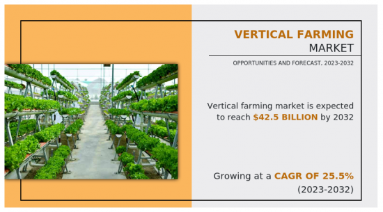 Vertical Farming Market-IMG1