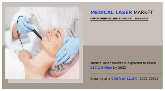 Medical Laser Market-IMG1