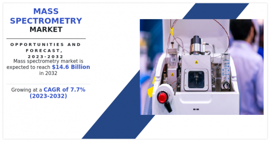 Mass Spectrometry Market-IMG1