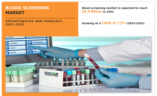 Blood Screening Market-IMG1