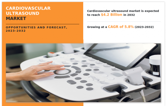 Cardiovascular Ultrasound Market-IMG1