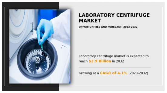 Laboratory Centrifuge Market-IMG1