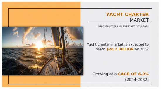 Yacht Charter Market-IMG1
