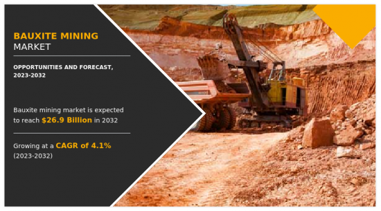 Bauxite Mining Market-IMG1