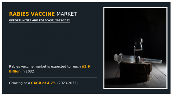 Rabies Vaccine Market-IMG1