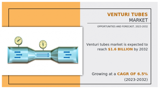 Venturi Tubes Market-IMG1