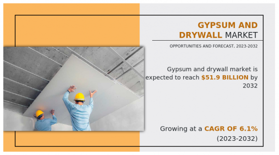 Gypsum &Drywall Market-IMG1