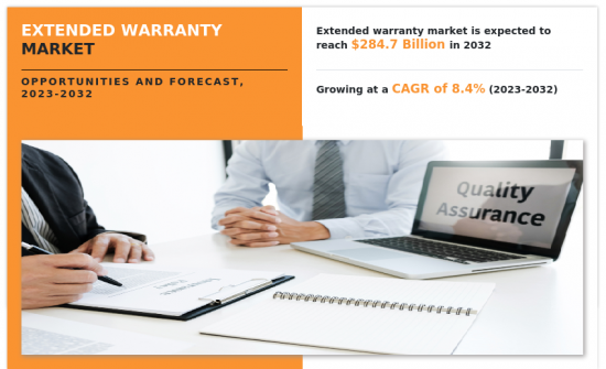 Extended Warranty Market-IMG1