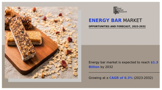 Energy Bar Market-IMG1