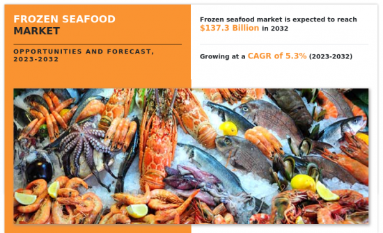 Frozen Seafood Market-IMG1