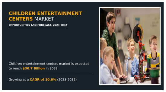 Children Entertainment Centers Market-IMG1
