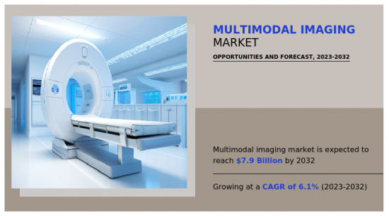 Multimodal Imaging Market-IMG1