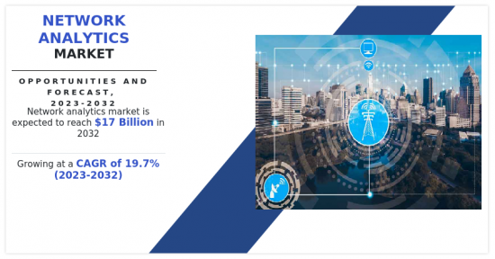 Network Analytics Market-IMG1