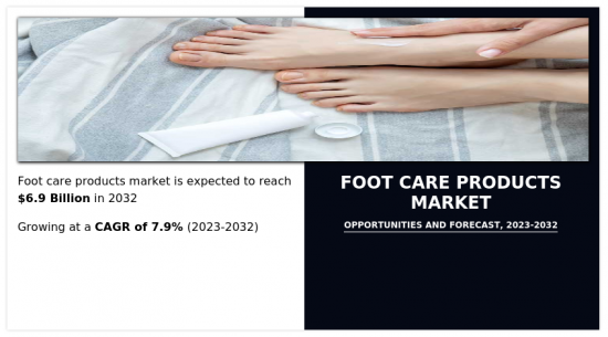 Foot Care Products Market-IMG1