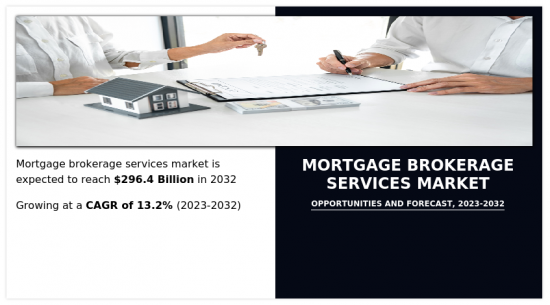 Mortgage Brokerage Services Market-IMG1