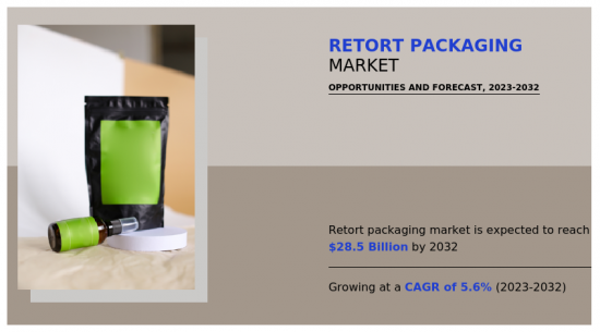 Retort Packaging Market-IMG1