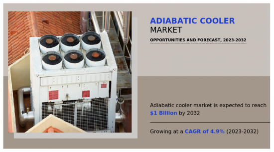 Adiabatic Cooler Market-IMG1
