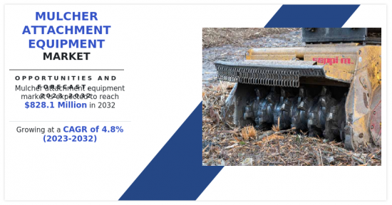 Mulcher Attachment Equipment Market-IMG1