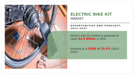Electric Bike Kit Market-IMG1