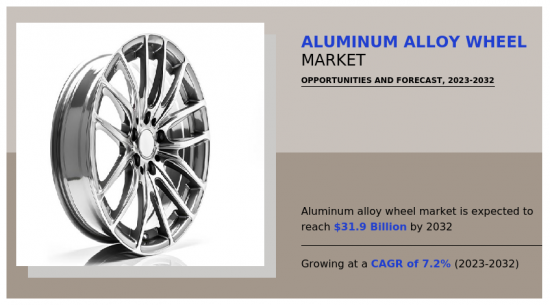 Aluminum Alloy Wheel Market-IMG1