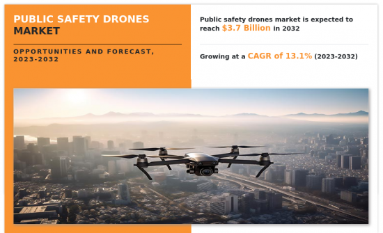 Public Safety Drones Market-IMG1