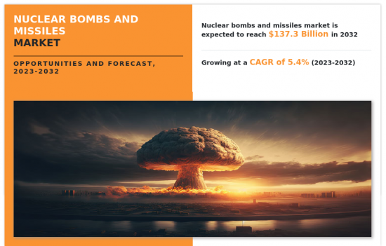 Nuclear Bombs and Missiles Market-IMG1