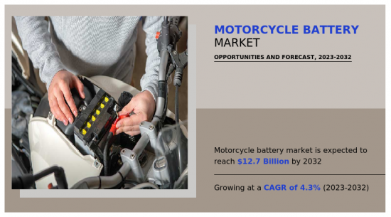 Motorcycle Battery Market-IMG1