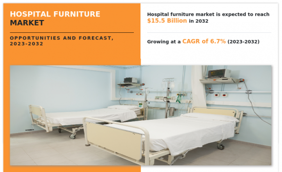 Hospital Furniture Market-IMG1