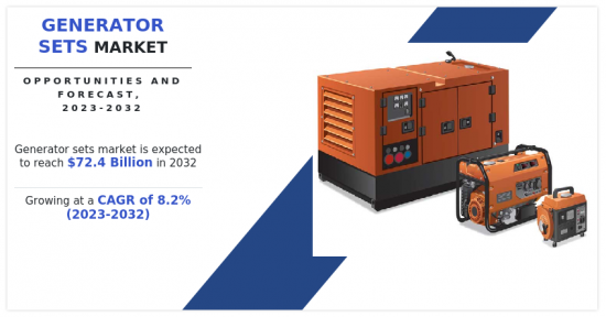 Generator Sets Market-IMG1