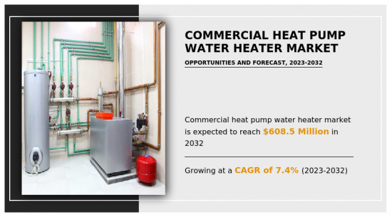 Commercial Heat Pump Water Heater Market-IMG1